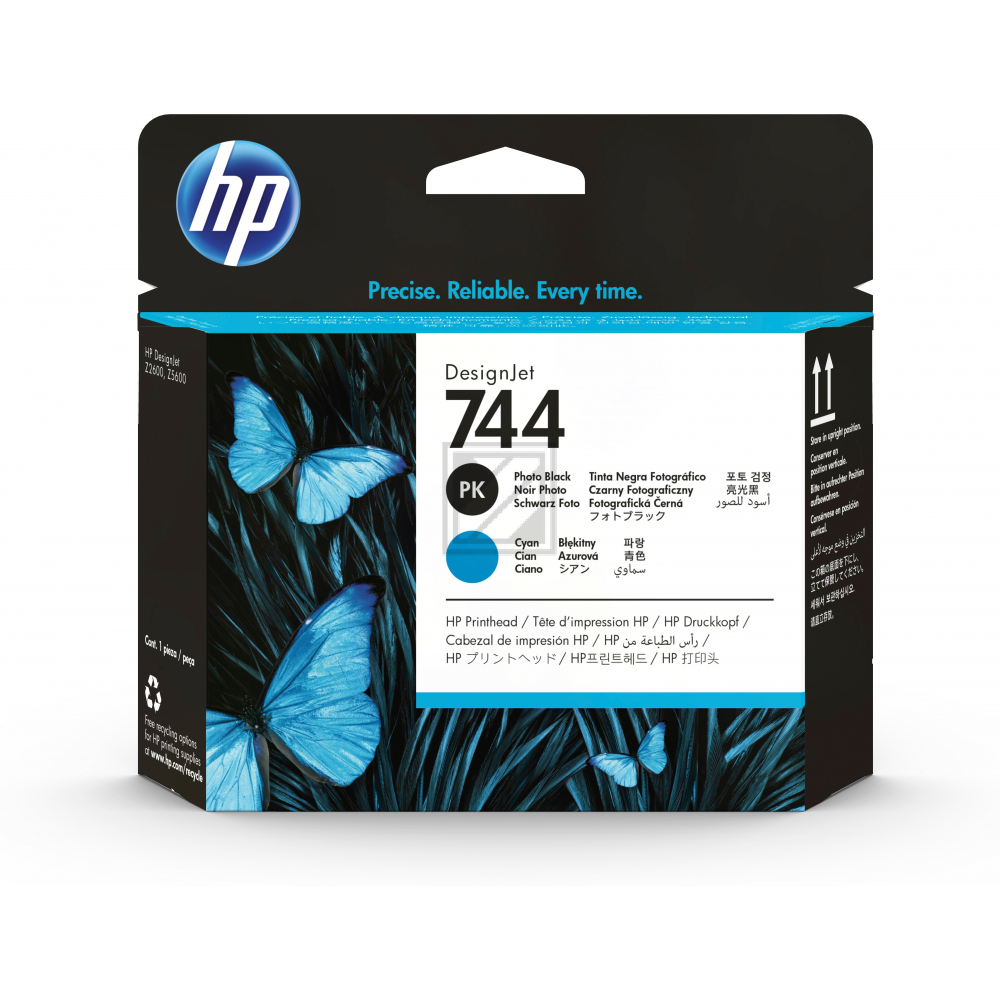 Test