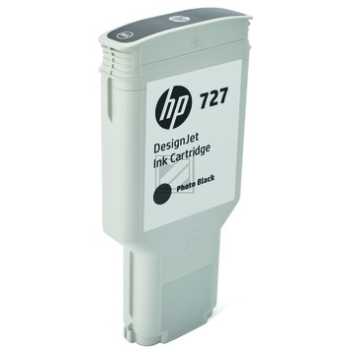 Test HP Tintenpatrone photo schwarz HC plus (F9J79A, 727)