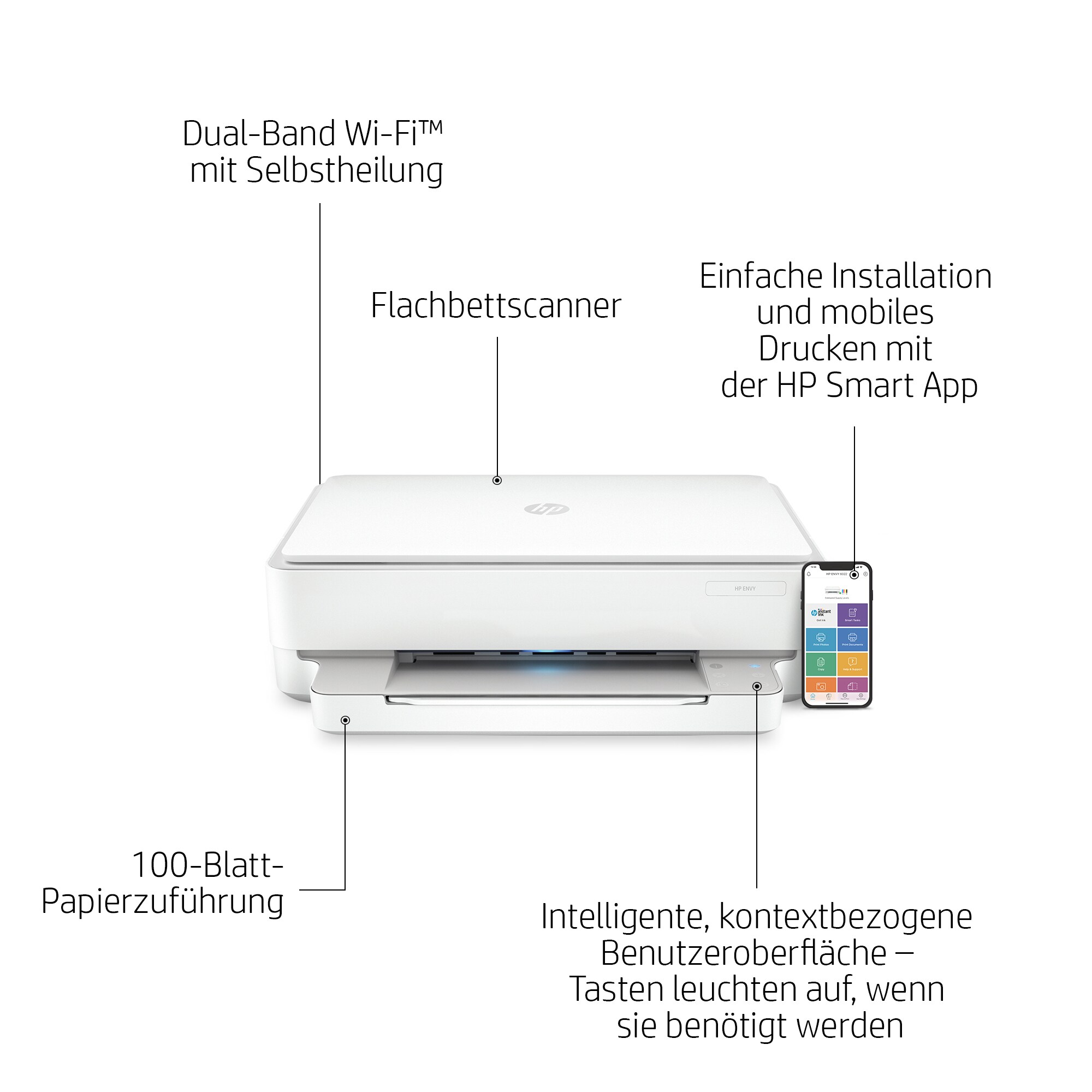 HP ENVY 6022 All-in-One Drucker, Zu Hause, Drucken, Kopieren, Scannen, Fotos