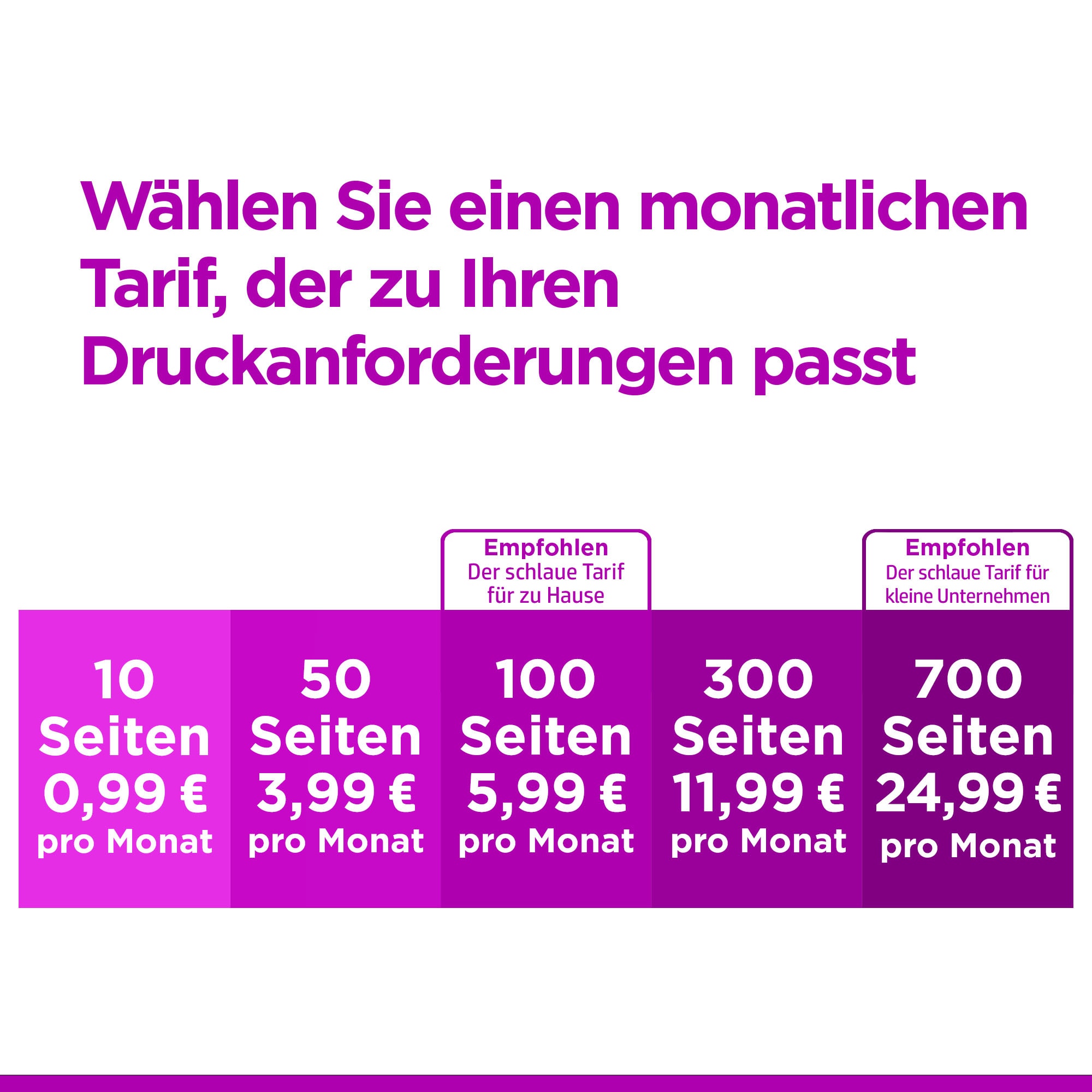 HP ENVY Pro 6420 All-in-One-Drucker, Drucken, kopieren, scannen, Wireless, mobiler Faxversand